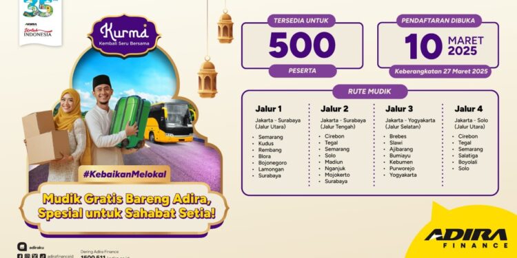Adira Finance