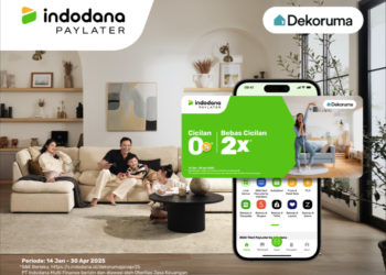 Indodana Paylater