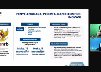 Pelayanan Publik