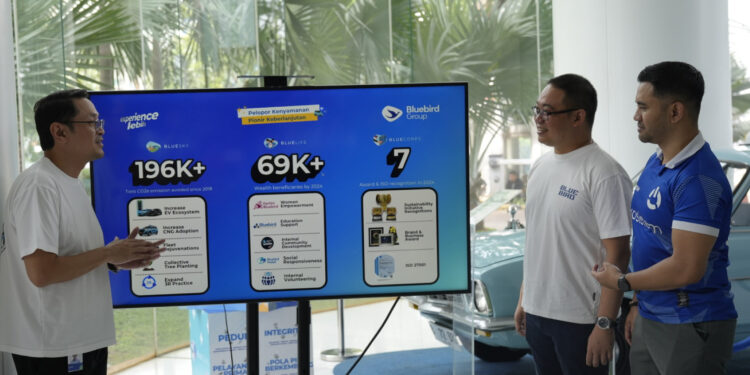 Rayakan HUT ke-53, Bluebird Hadirkan Promo Spesial 1 Bluebird