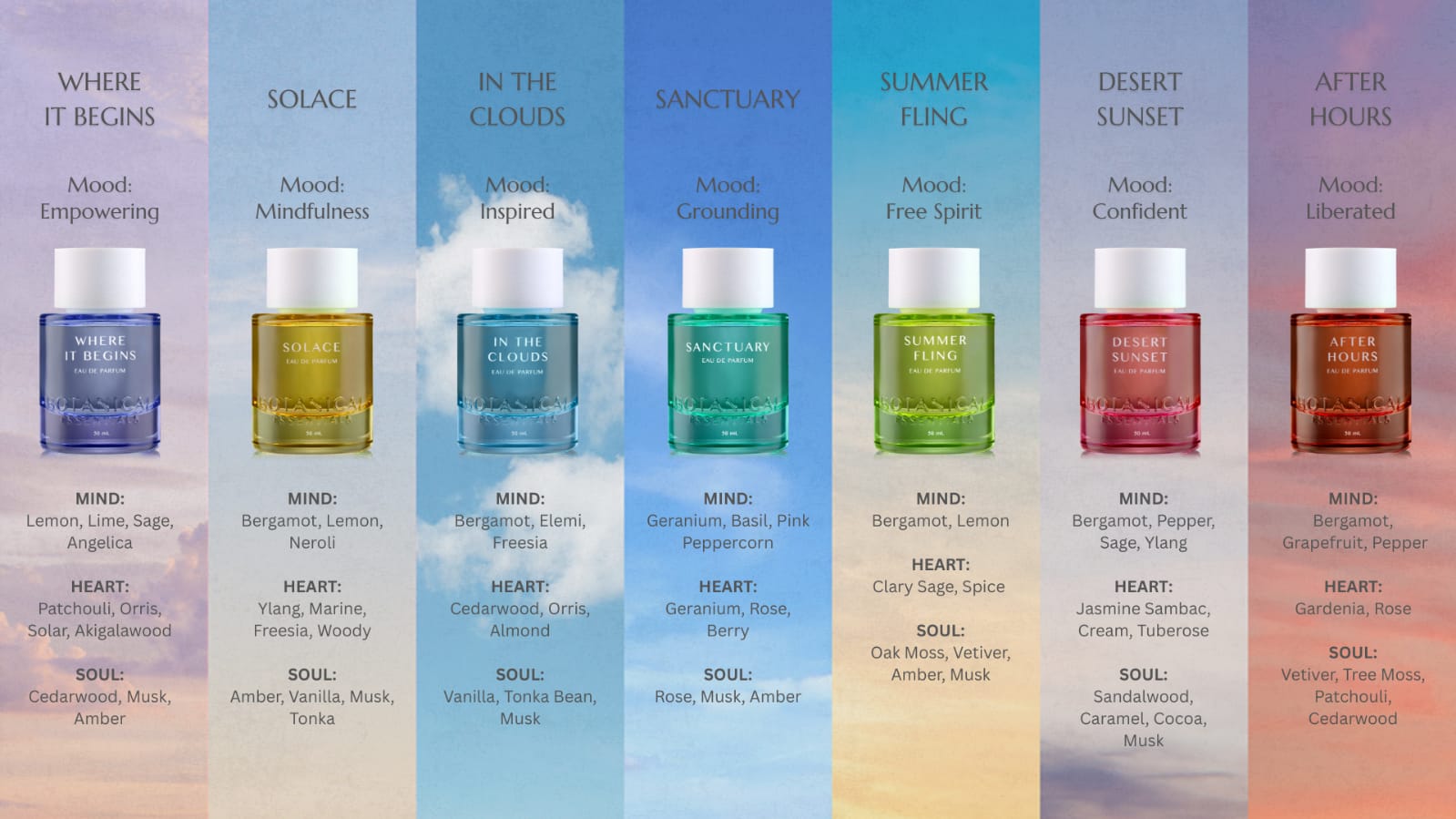 Botanical Essentials Luncurkan Eau de Parfum Premium di SCENTARIUM, Eksibisi Imersif Pertama di Indonesia 2 IMG 20250531 WA0012 - Botanical Essentials Luncurkan Eau de Parfum Premium di SCENTARIUM, Eksibisi Imersif Pertama di Indonesia