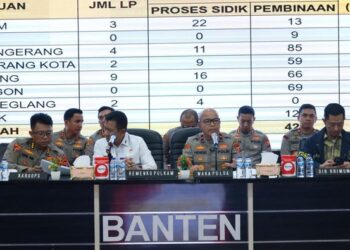 polda banten