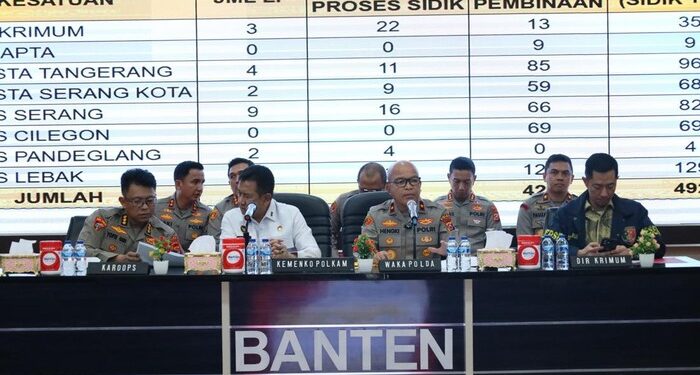 Operasi Besar Polda Banten: 492 Orang Diamankan dalam Pemberantasan Premanisme 1 polda banten