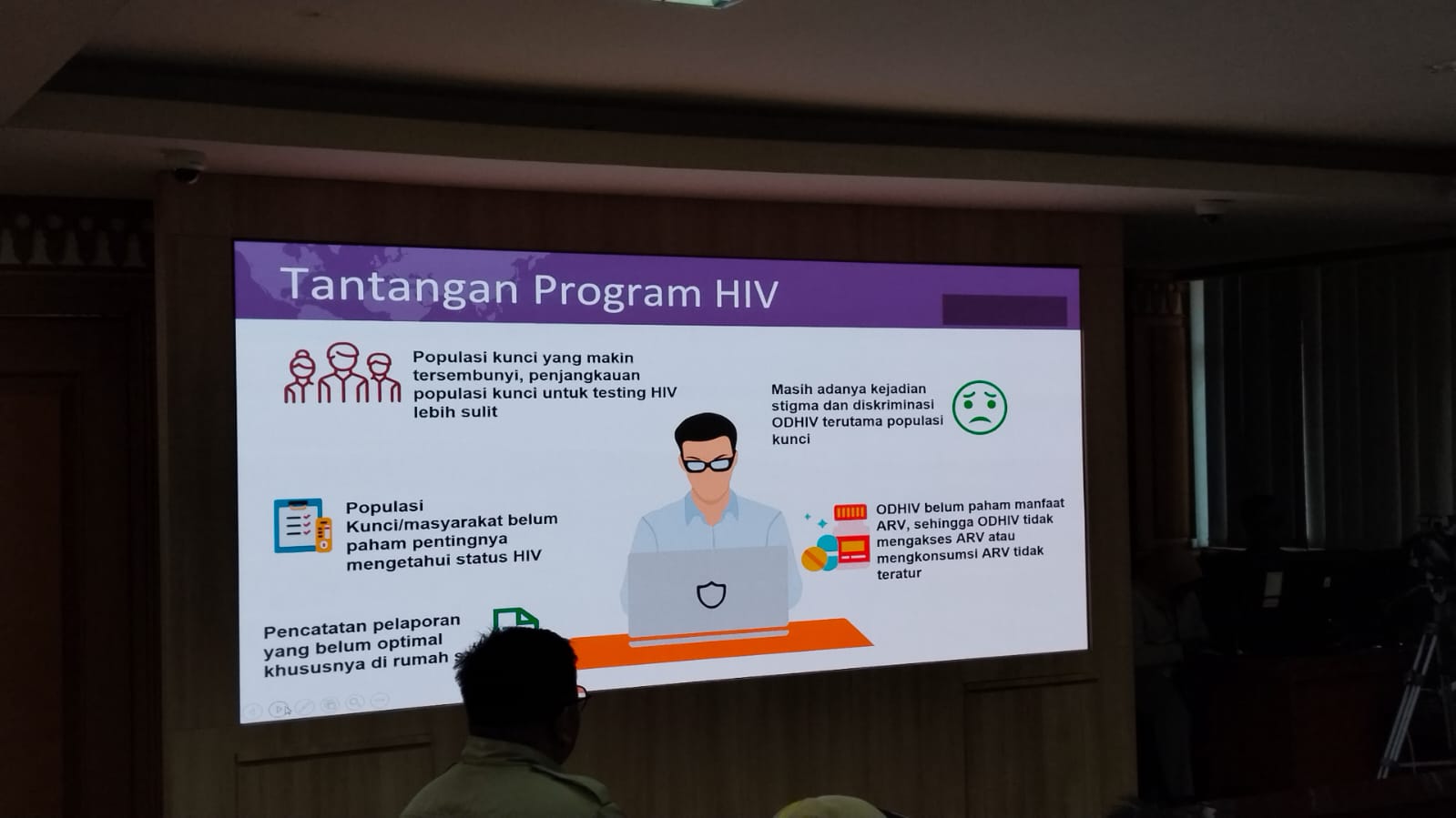 eed7510e b07e 4017 aa80 e01954a91972 - KPA Jaksel Soroti Pengidap AIDS Tak Terlayani Baik Oleh Pemerintah  