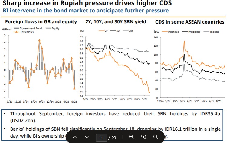 Mirae Asset: Pelaku Pasar Masih Mencermati Kebijakan Menkeu Baru 2 Mirae Asset
