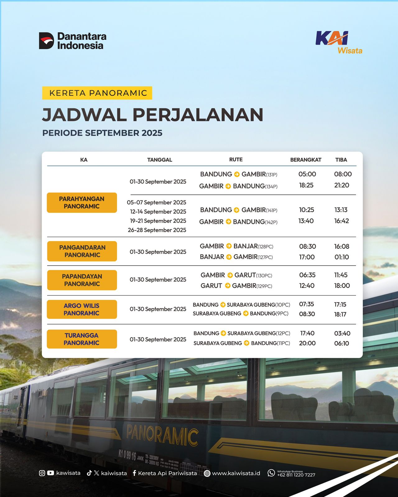 Jadwal Perjalanan Kereta Panoramic - KAI Wisata Kembalikan Rangkaian Perjalanan Kereta Priority, Parahyangan, & Pangandaran Menggunakan Kereta Panoramic