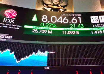 IHSG