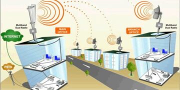 Pita Frekuensi 1,4 GHz