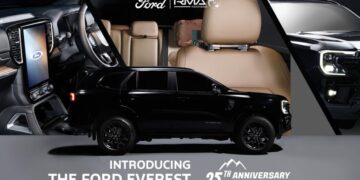 Ford RMA Indonesia