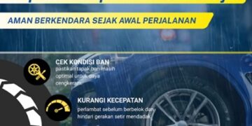Michelin Indonesia