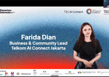 Telkom AI Center