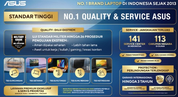 ASUS Hadirkan Ketenangan Lebih untuk Pengguna Lewat Standar Kualitas dan Layanan Terintegrasi 1 ASUS