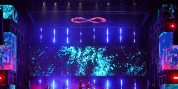 IIMS