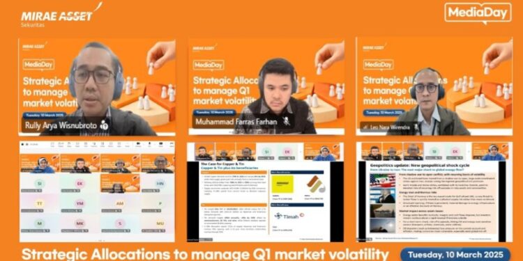 Mirae Asset Sekuritas Indonesia