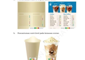 Indonesia Resmi Terapkan Label ‘Nutri Level’ pada Makanan dan Minuman