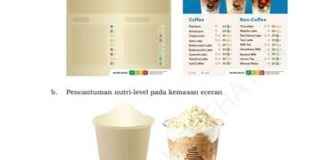 Indonesia Resmi Terapkan Label ‘Nutri Level’ pada Makanan dan Minuman