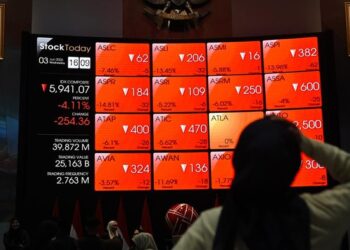 IHSG Kembali Anjlok Lebih dari 4 Persen, Sentimen Global dan Tekanan Saham Big Caps Jadi Pemicu