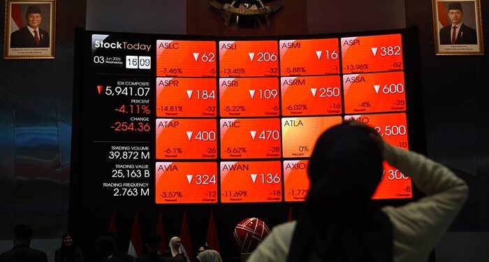 IHSG Kembali Anjlok Lebih dari 4 Persen, Sentimen Global dan Tekanan Saham Big Caps Jadi Pemicu