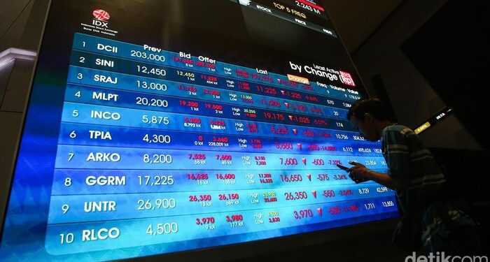 IHSG Tiba-Tiba Anjlok Lebih dari 4 Persen, Terperosok ke Level 5.946 pada Sesi I Perdagangan