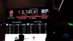 Saham-Saham Big Bank Kompak Melemah, IHSG Dibuka di Zona Merah