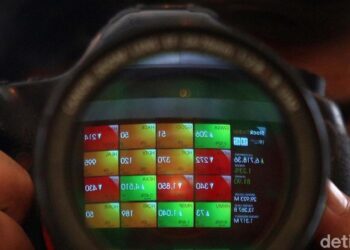 IHSG Kembali Tembus Level 6.300, Saham Konglomerat Jadi Motor Penguatan