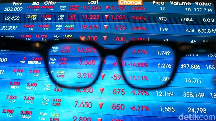MSCI Keluarkan 10 Saham Indonesia dari Indeks Global, Berlaku Akhir Agustus 2026