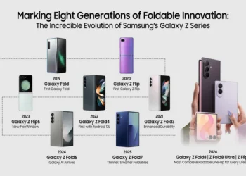 Delapan Generasi Foldable Samsung, Begini Evolusi Galaxy Z dari Galaxy Fold hingga Z8 Series