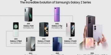 Delapan Generasi Foldable Samsung, Begini Evolusi Galaxy Z dari Galaxy Fold hingga Z8 Series