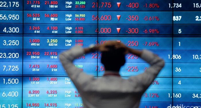 IHSG Sepekan Anjlok 3,09%, Kapitalisasi Pasar BEI Susut Rp 361 Triliun 1 IHSG Sepekan Anjlok 3,09%, Kapitalisasi Pasar BEI Susut Rp 361 Triliun