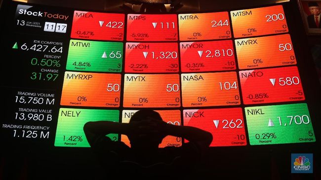 IHSG Kembali Menguat, Mirae Asset Sebut Asing Mulai Akumulasi Saham Bank Besar 1 IHSG Kembali Menguat, Mirae Asset Sebut Asing Mulai Akumulasi Saham Bank Besar