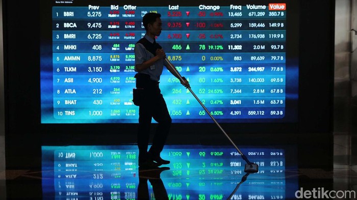 IHSG Menguat 0,65 Persen ke Level 6.161 pada Perdagangan Pagi