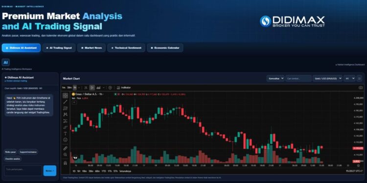 Didimax AI Trading Assistant Bisa Digunakan Gratis, Bantu Trader Analisis Pasar 1 Didimax AI Trading Assistant Bisa Digunakan Gratis, Bantu Trader Analisis Pasar