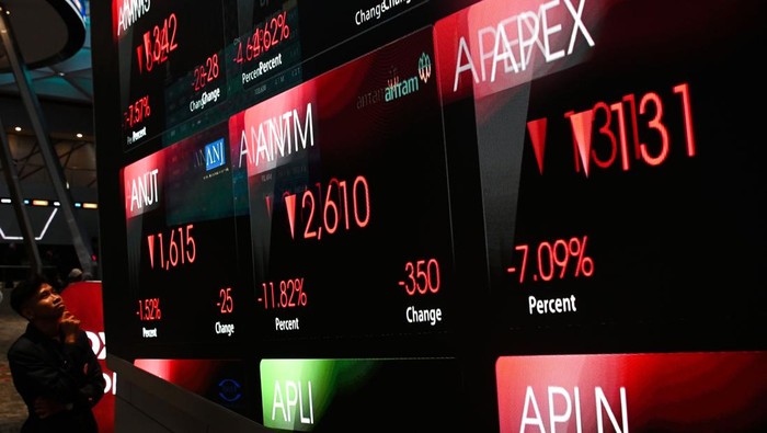 Pasar Modal Terguncang: IHSG Anjlok 10%, Saham Perbankan Raksasa Rebah Akibat Sinyal Downgrade MSCI 2 Pasar Modal Terguncang: IHSG Anjlok 10%, Saham Perbankan Raksasa Rebah Akibat Sinyal Downgrade MSCI